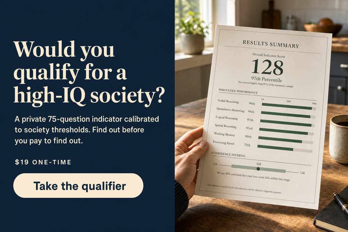 Would you qualify? Find out first. A private 75-question indicator calibrated to high-IQ society thresholds.